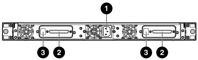 HP STORAGEWORKS RACK-MOUNT KITS - Éléments du boîtier de stockage sur cartouche - 2