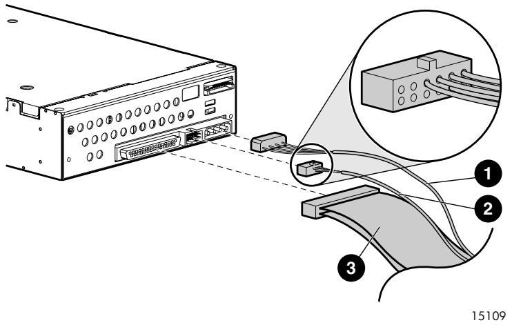 HP STORAGEWORKS RACK-MOUNT KITS - Installation d'une seconde unité de sauvegarde sur cartouche - 10