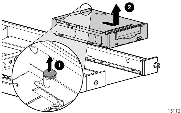 HP STORAGEWORKS RACK-MOUNT KITS - Remplacement d'une unité de sauvegarde sur cartouche - 6
