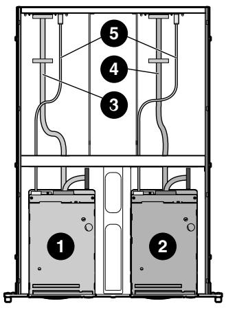 HP STORAGEWORKS RACK-MOUNT KITS - Deux unités de sauvégarde connectées à deux bus SCSI - 1