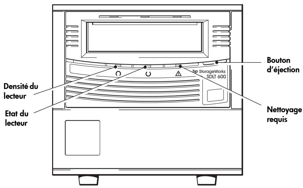HP STORAGEWORKS SDLT 600 TAPE DRIVE - Déchéancement d'une cartouche - 1