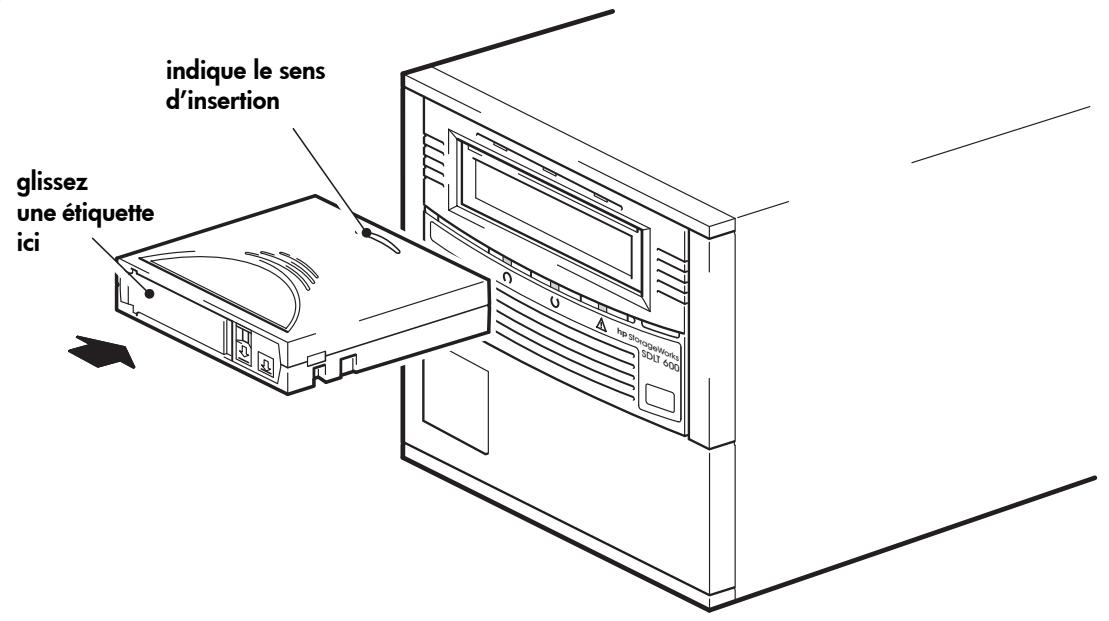 HP STORAGEWORKS SDLT 600 TAPE DRIVE - Etape 4 : connexion du cable d'alimentation - 1