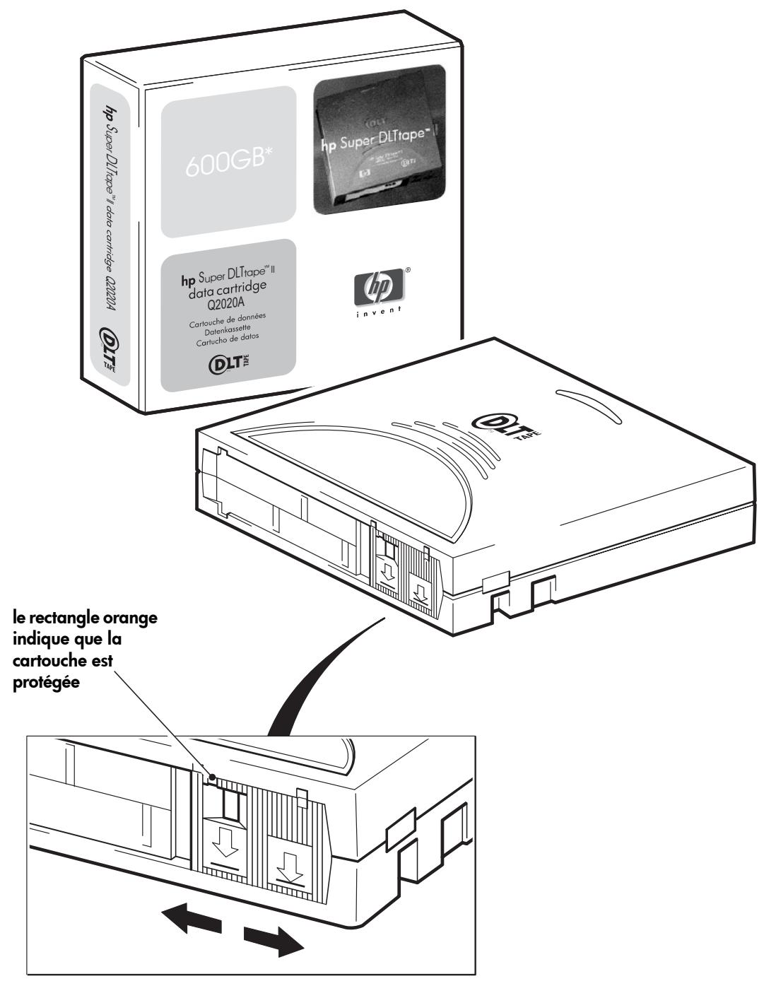 HP STORAGEWORKS SDLT 600 TAPE DRIVE - Bouton d'éjection - 1