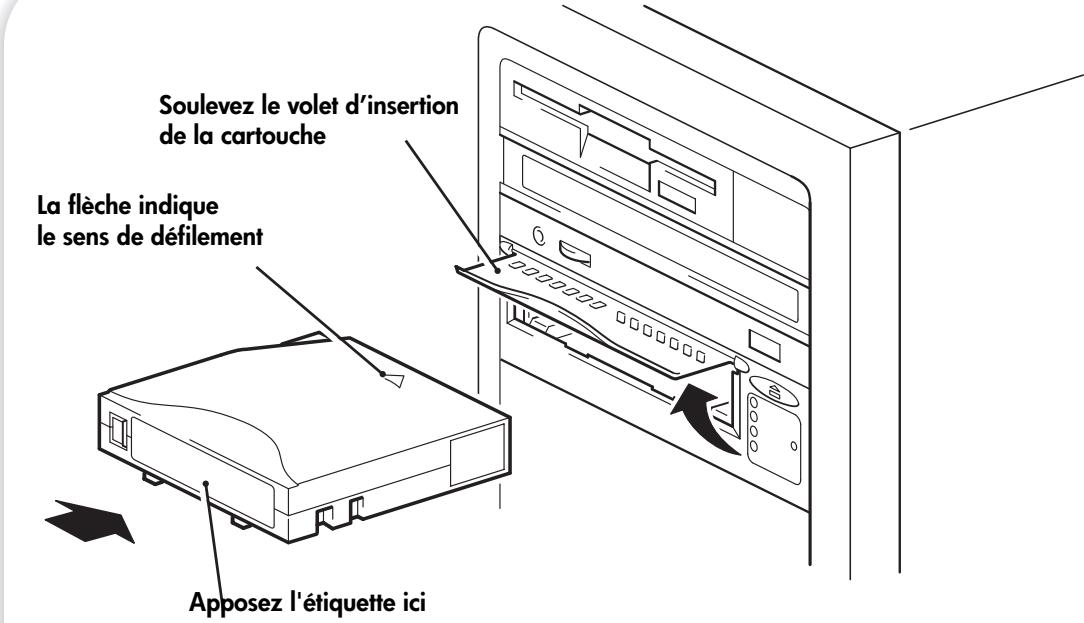 HP STORAGEWORKS ULTRIUM 215 TAPE DRIVE - Sans support de montage - 1