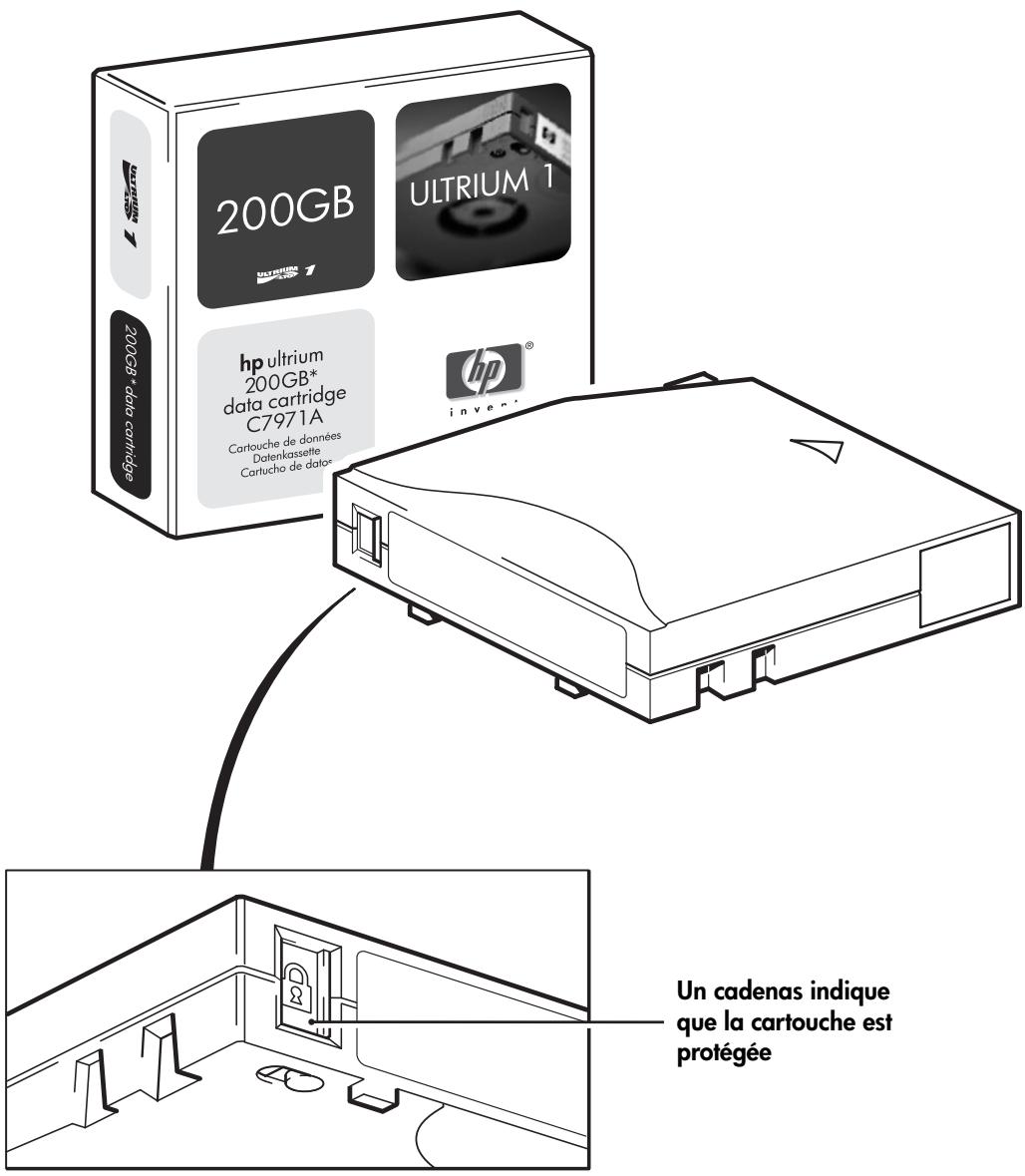HP STORAGEWORKS ULTRIUM 215 TAPE DRIVE - Utilisation cartouche de nettoyage (en bas, orange) - 1