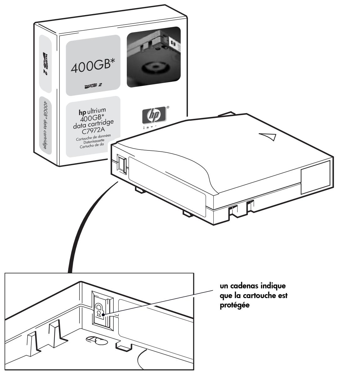 HP STORAGEWORKS ULTRIUM 230 TAPE DRIVE - Fan/PWR Fault (défaillance ventilateur/module d'alimentation) (défaillance au niveau du ventilateur ou sur le module d'alimentation) - 1