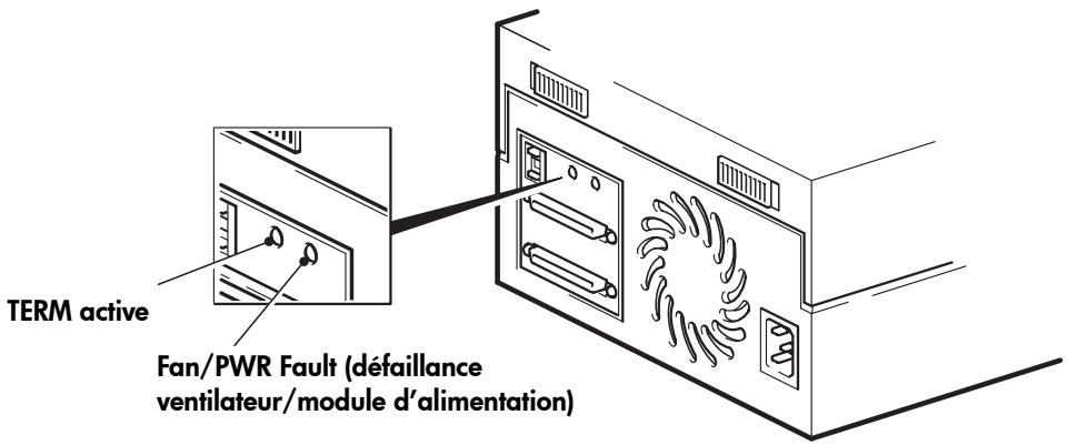 HP STORAGEWORKS ULTRIUM 230 TAPE DRIVE - Déchéancement d'une cartouche - 3