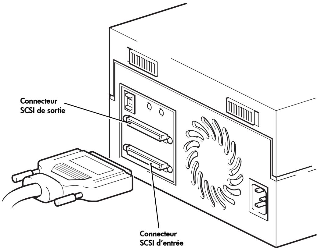 HP STORAGEWORKS ULTRIUM 230 TAPE DRIVE - Etape 2 : vérification de l'adresse SCSI du lecteur - 1