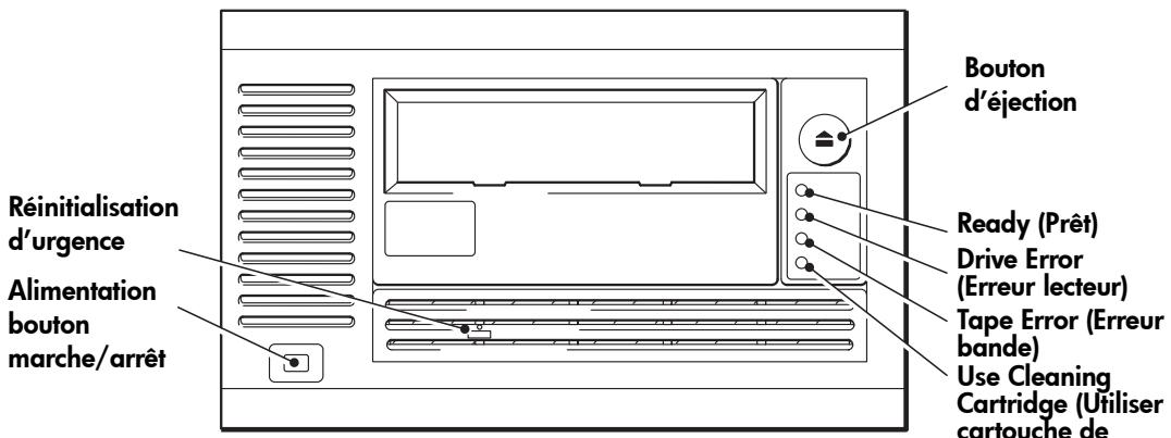 HP STORAGEWORKS ULTRIUM 230 TAPE DRIVE - Déchéancement d'une cartouche - 1