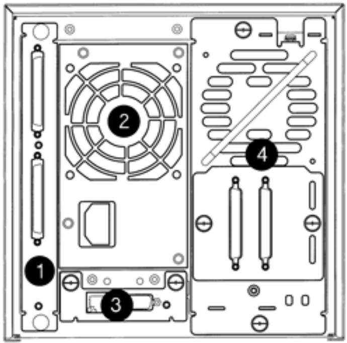 HP SURESTORE 1/9 TAPE AUTOLOADER - Aperçu du panneau arrêté - 1