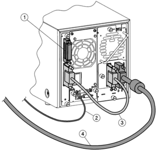 HP SURESTORE 1/9 TAPE AUTOLOADER - ATTENTION - 1