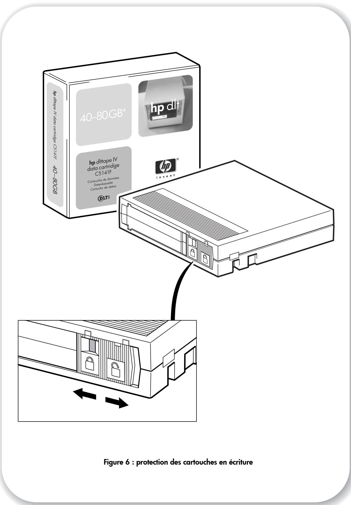 HP SURESTORE DLT VS80 TAPE DRIVE - Les trois voyageants ensemble - 1
