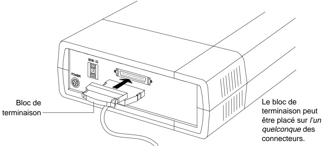 HP SURESTORE T4 TAPE DRIVE - Installation d'un lecteur de bande externe - 1