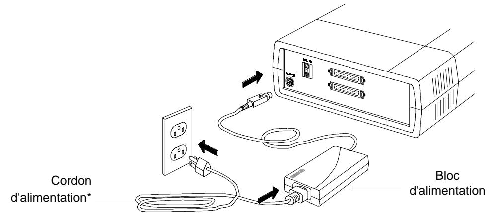 HP SURESTORE T4 TAPE DRIVE - Installation d'un lecteur de bande externe - 2