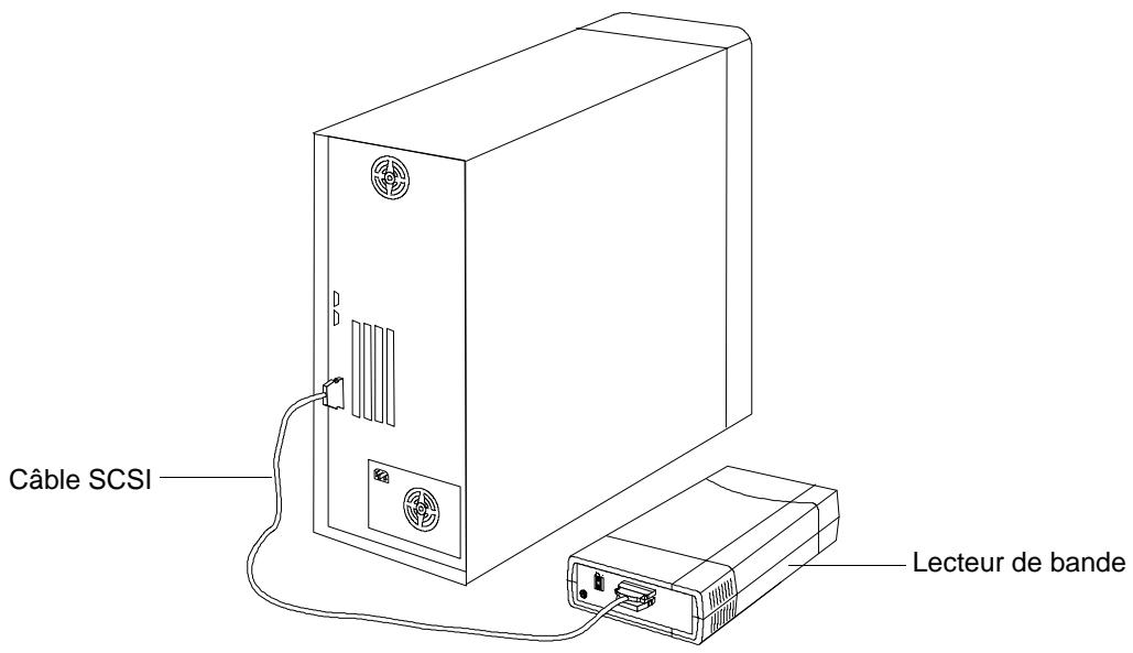 HP SURESTORE T4 TAPE DRIVE - Installation d'un lecteur de bande externe - 1
