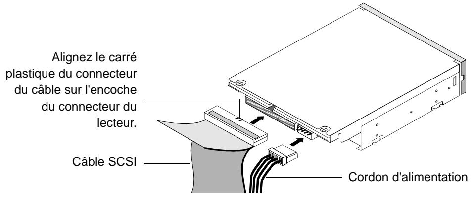 HP SURESTORE T4 TAPE DRIVE - Installation d'un lecteur de bande interne - 2