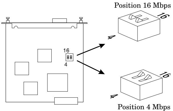 HP JETDIRECT 400N PRINT SERVER - Tâche 1. Pour une carte Token Ring, réglez les commutateurs de début des données (si besoin est) - 1