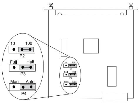 HP JETDIRECT 400N PRINT SERVER - Réglage des commutateurs de configuration des liaisons - 1