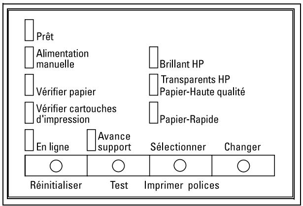 HP JETDIRECT 400N PRINT SERVER - Imprimantes HP DeskJet 1200C et 1200 C/PS - 1