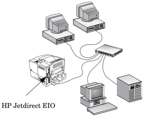 HP JETDIRECT 615N PRINT SERVER FOR FAST ETHERNET - Introduction - 2