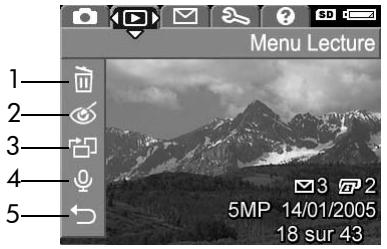 HP PHOTOSMART M517 - Utilisation du Menu Lecture - 1