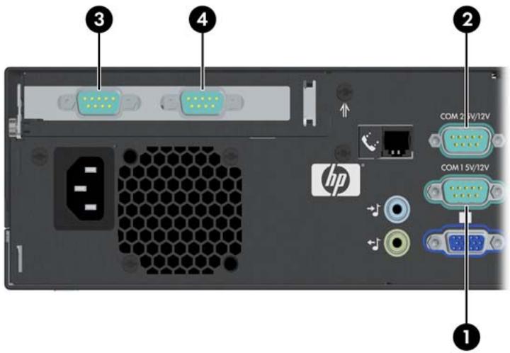 HP RP3000 POINT OF SALE SYSTEM - C Ports série alimentés - 1
