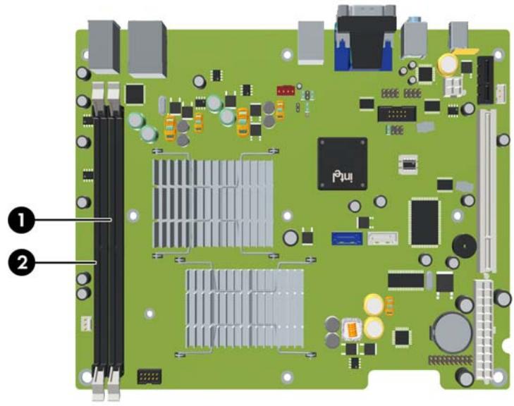 HP RP3000 POINT OF SALE SYSTEM - Supports de module DIMM - 1