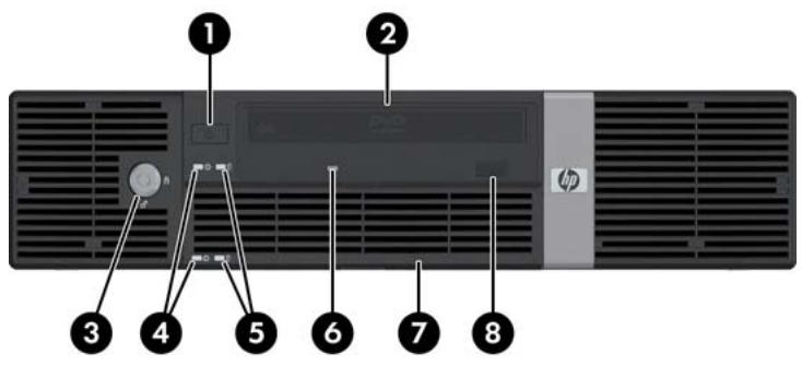 HP RP3000 POINT OF SALE SYSTEM - Éléments du panneau avant - 1