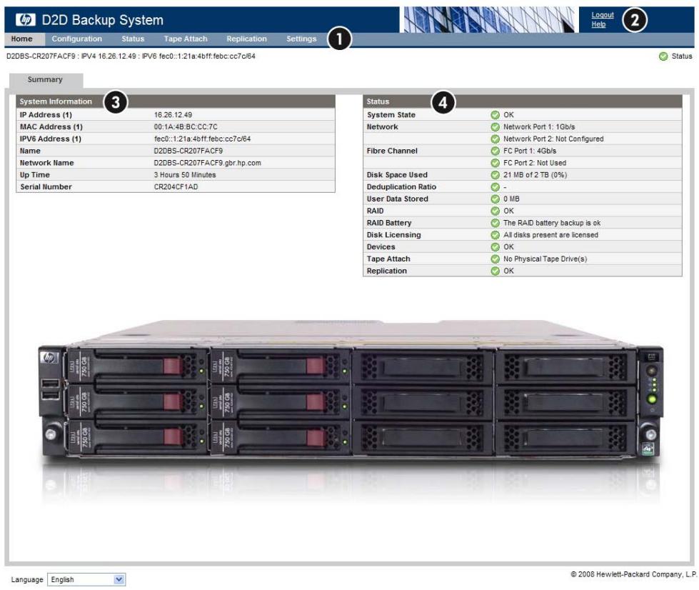 HP STORAGEWORKS D2D4000 BACKUP SYSTEM - Récapitulatif (Accueil) - 1