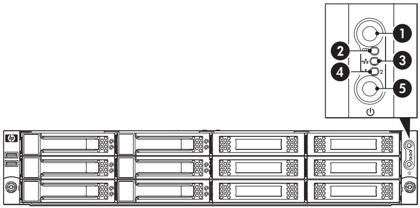 HP STORAGEWORKS D2D4000 BACKUP SYSTEM - Voyants du panneau avant - 1