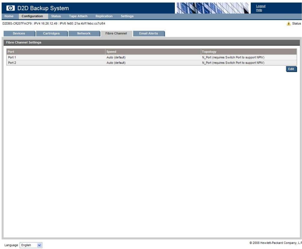 HP STORAGEWORKS D2D4000 BACKUP SYSTEM - Connexion Fibre Channel - 2
