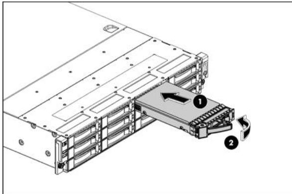 HP STORAGEWORKS D2D4000 BACKUP SYSTEM - Important - - 1