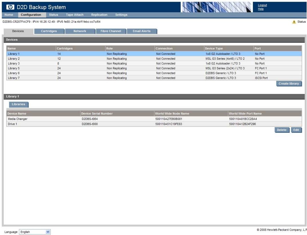 HP STORAGEWORKS D2D4000 BACKUP SYSTEM - Connexion Fibre Channel - 1