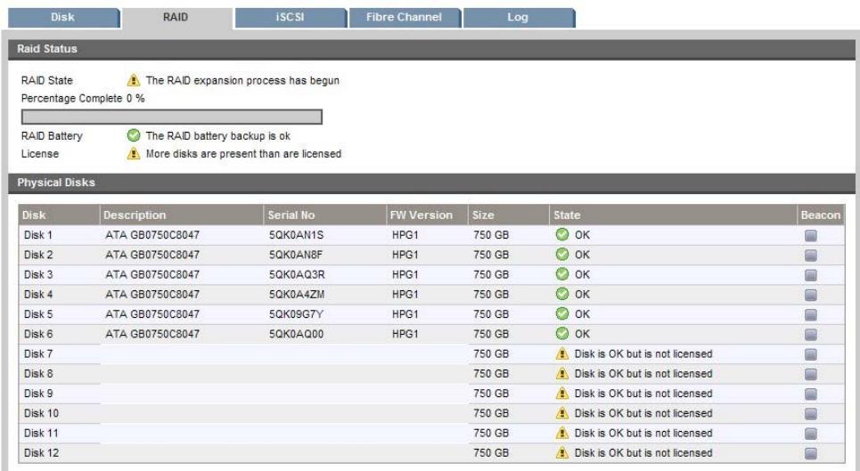 HP STORAGEWORKS D2D4000 BACKUP SYSTEM - Achévement de l'extension du RAID - 2