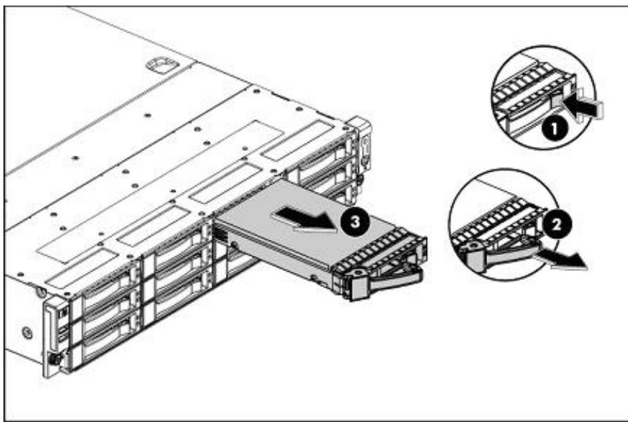 HP STORAGEWORKS D2D4000 BACKUP SYSTEM - Remplacement du disque dur - 2