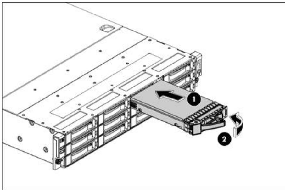 HP STORAGEWORKS D2D4000 BACKUP SYSTEM - Remplacement du disque dur - 3