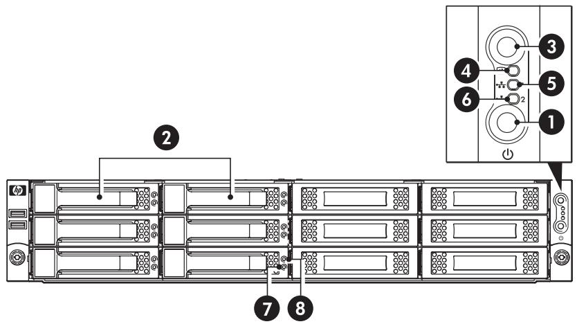 HP STORAGEWORKS D2D4000 BACKUP SYSTEM - Dans ce chapitre : - 1