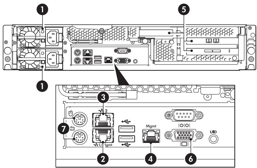 HP STORAGEWORKS D2D4000 BACKUP SYSTEM - Dans ce chapitre : - 2