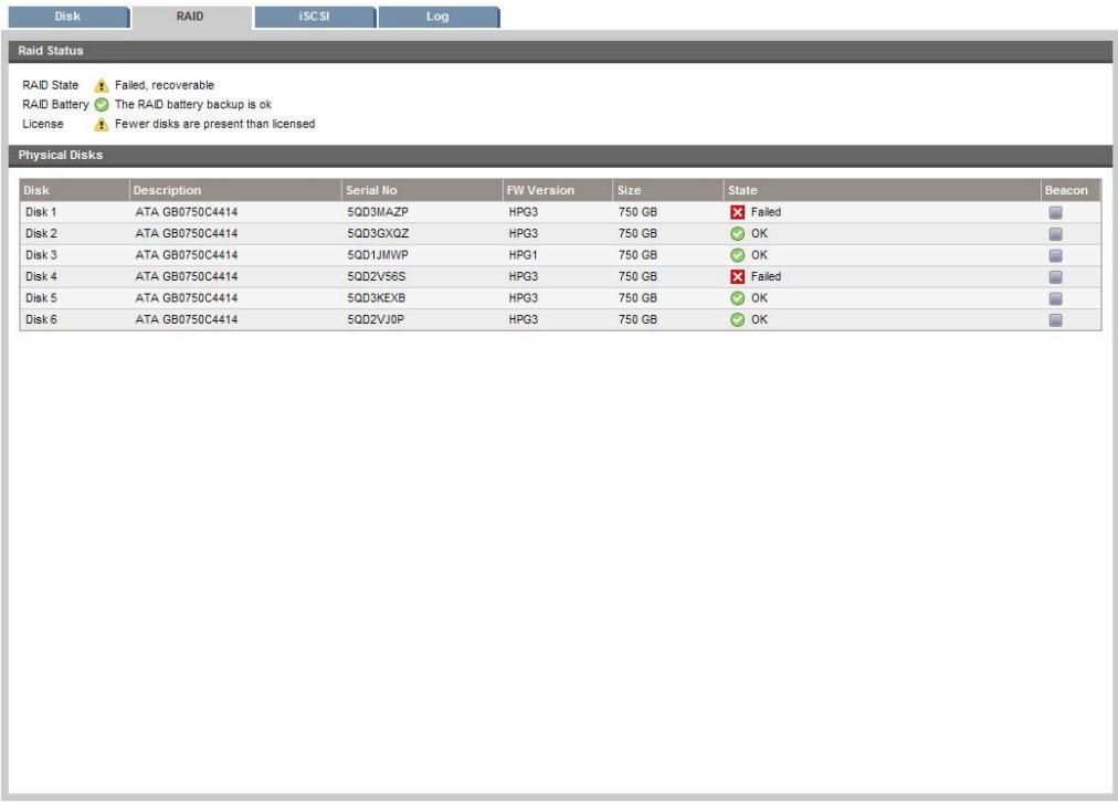 HP STORAGEWORKS D2D4000 BACKUP SYSTEM - System Information - 2