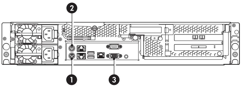 HP STORAGEWORKS D2D4000 BACKUP SYSTEM - Pour connecter la console du système - 1