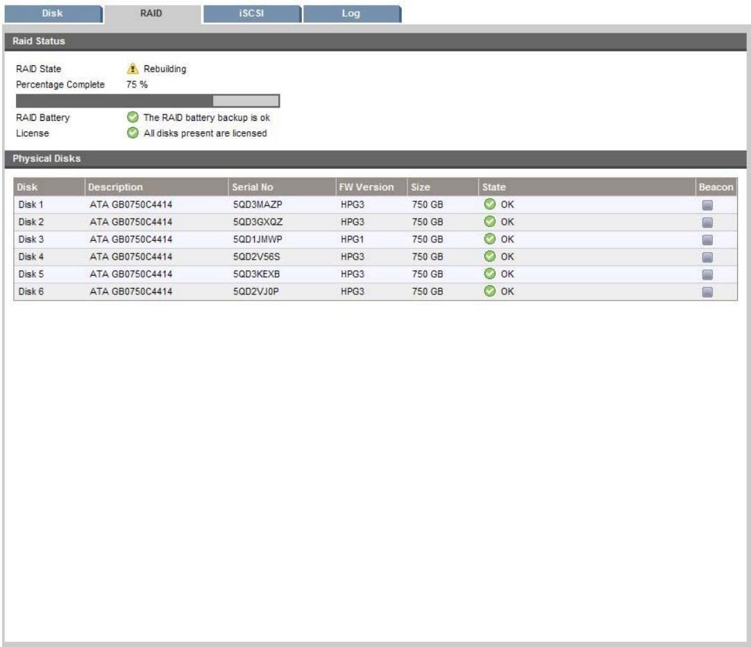 HP STORAGEWORKS D2D4000 BACKUP SYSTEM - Remplacement du disque dur - 4
