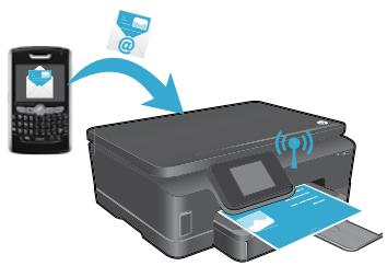 HP PHOTOSMART 6510 - ¿Qué es ePrint? - 1