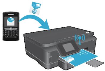 HP PHOTOSMART 6510 - Qu'est-ce qu'ePrint ? - 1