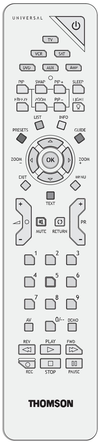 THOMSON 27LB220B4 - FonctionsTV de la télécommande - 1