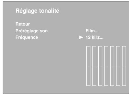 THOMSON 2WP95E - Réglage du son - 1