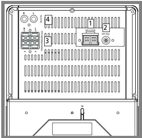 THOMSON CS520 - Vue arrière - 1