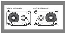 THOMSON CS520 - Lecteur de cassette - 1