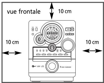 THOMSON CS520 - Installation - 1