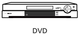 THOMSON DPL2000 - Fonctions DVD-CD - 3