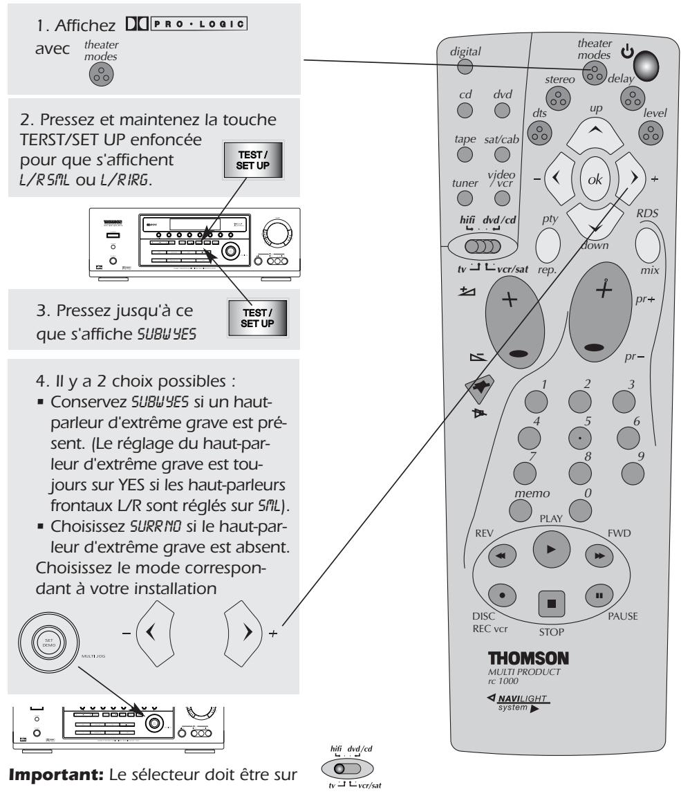 THOMSON DPL2000 - Ajustement de la configuration du haut-parleur d'extreme grave - 1